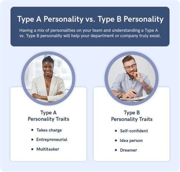 Can you be two personality types?