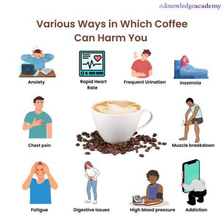 Can you drink coffee with doxycycline?