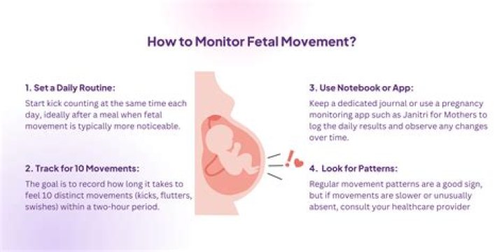 Can you feel pregnant in 4 days?