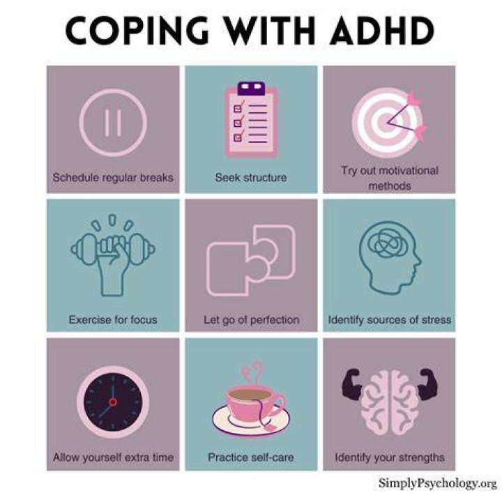 Can you fix ADHD without medication?