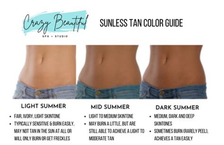 Can you get a tan at night?