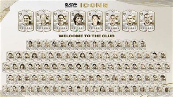 Can you get icons in gold packs?