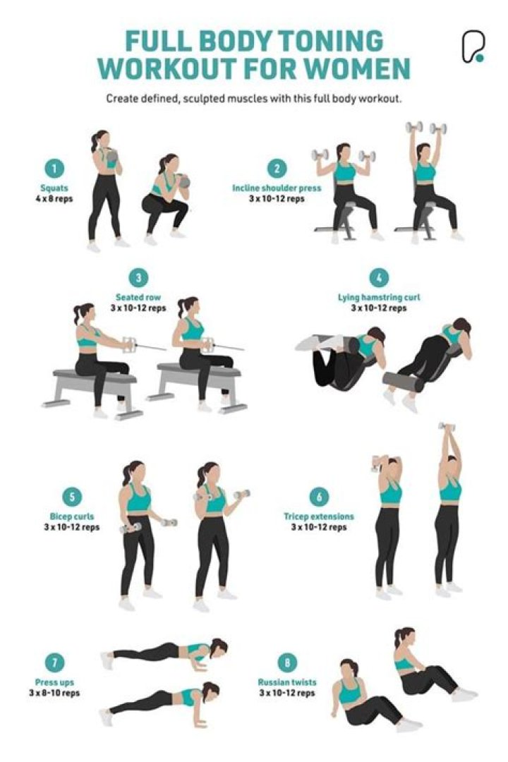 Can you get toned in a month?