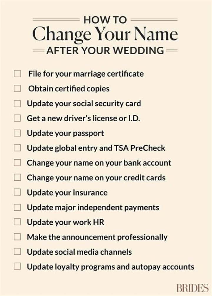 Can you keep your middle and last name when you get married?