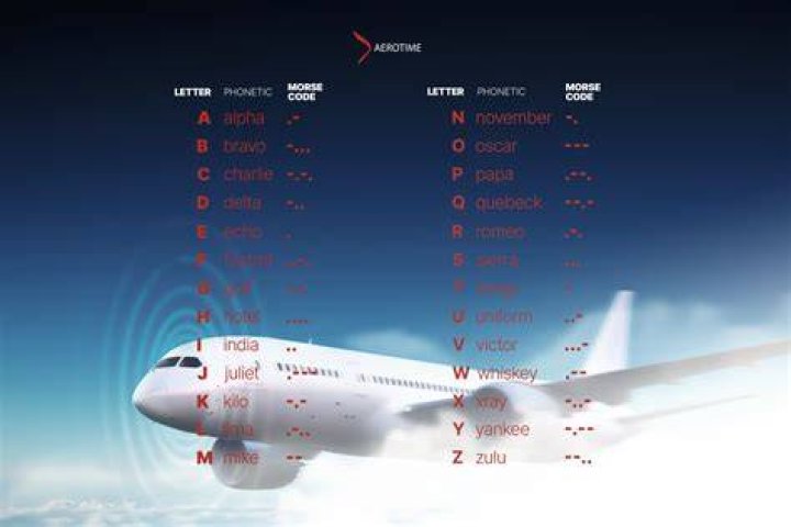 Can you look at snaps in Airplane Mode?