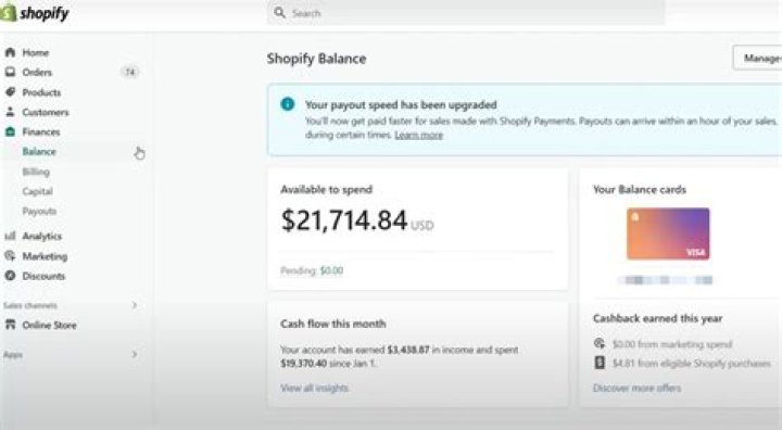 Can you make money with Shopify dropshipping?
