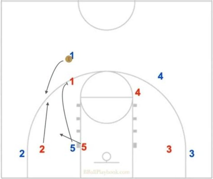 Can you pass to another player out of bounds?