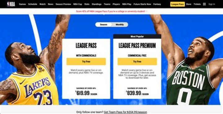 Can you refund NBA League Pass?