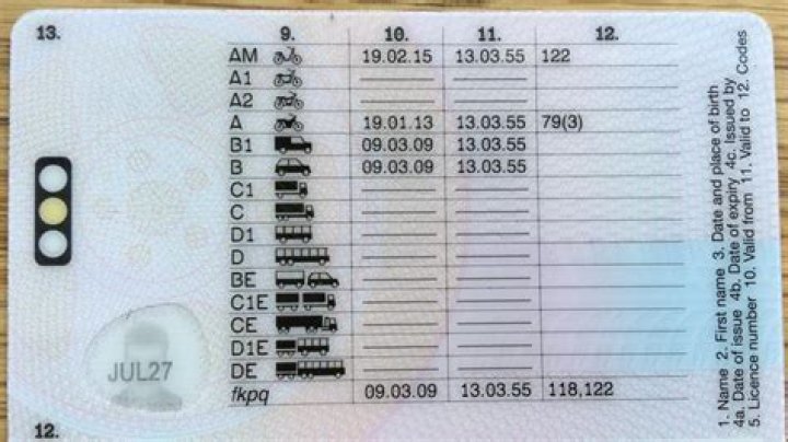 Can you ride a bike on car licence?