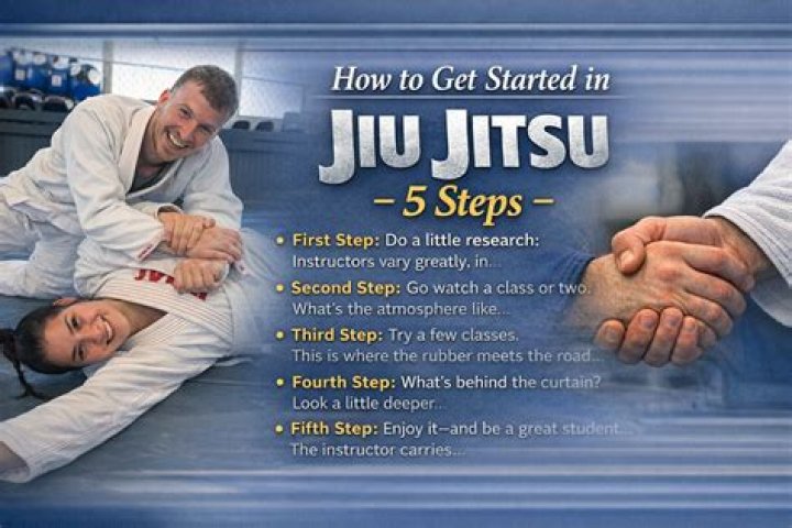 Can you self teach Jiu Jitsu?