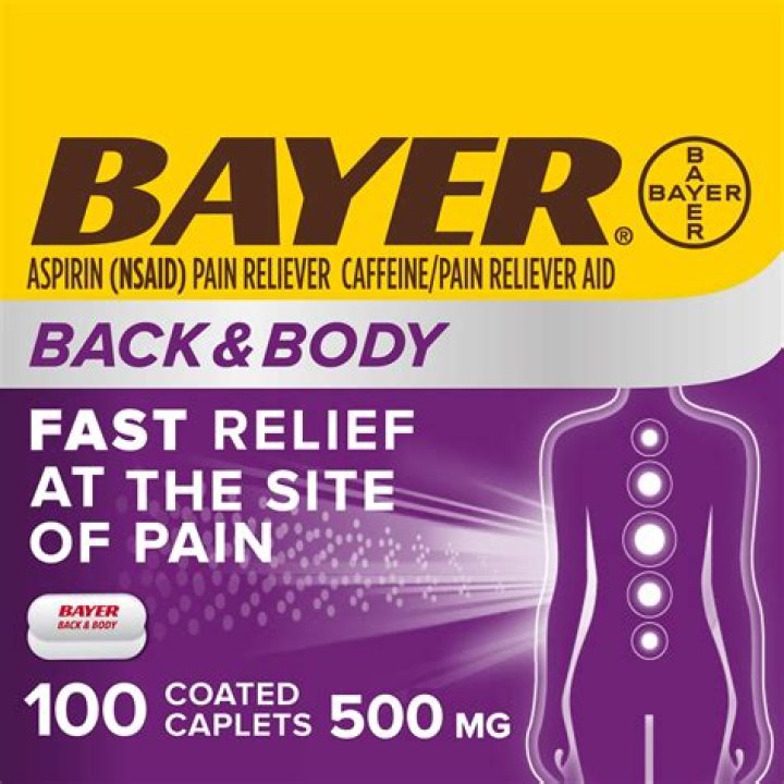 Can you take pain relievers with Cipro?