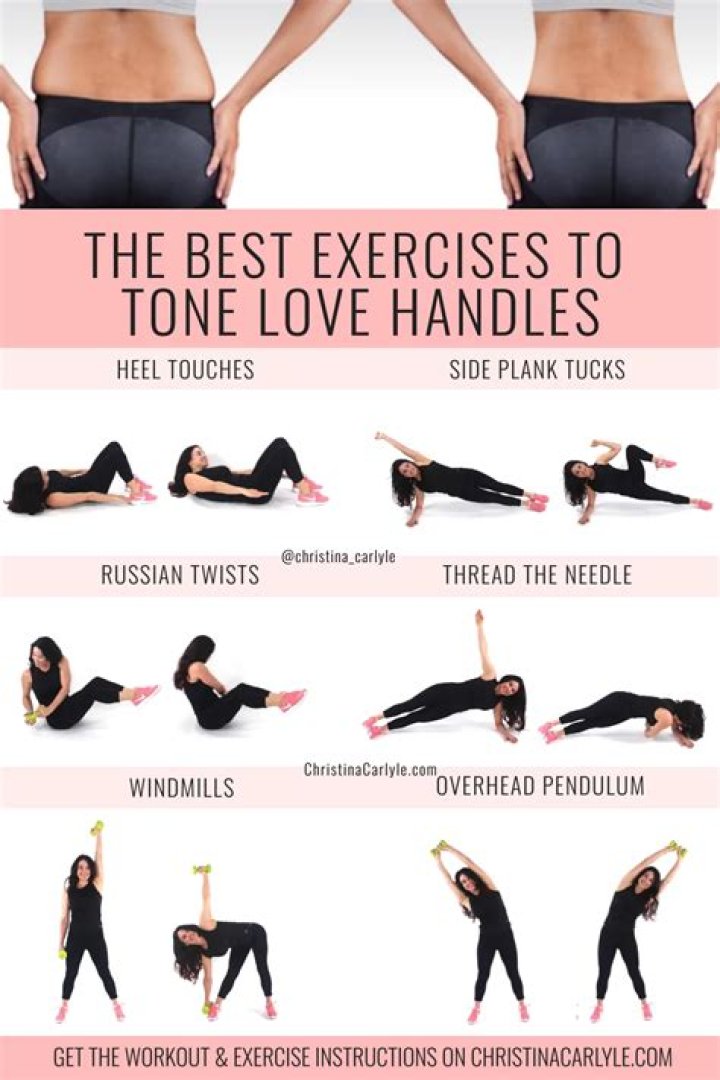 Can you target your love handles?