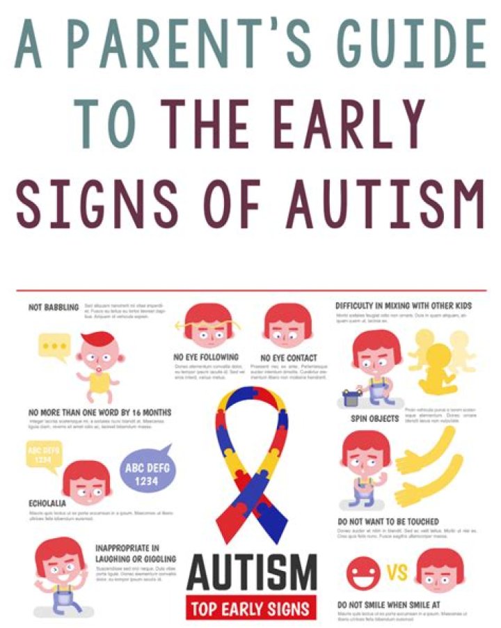 Can you tell if a 1 month old has autism?