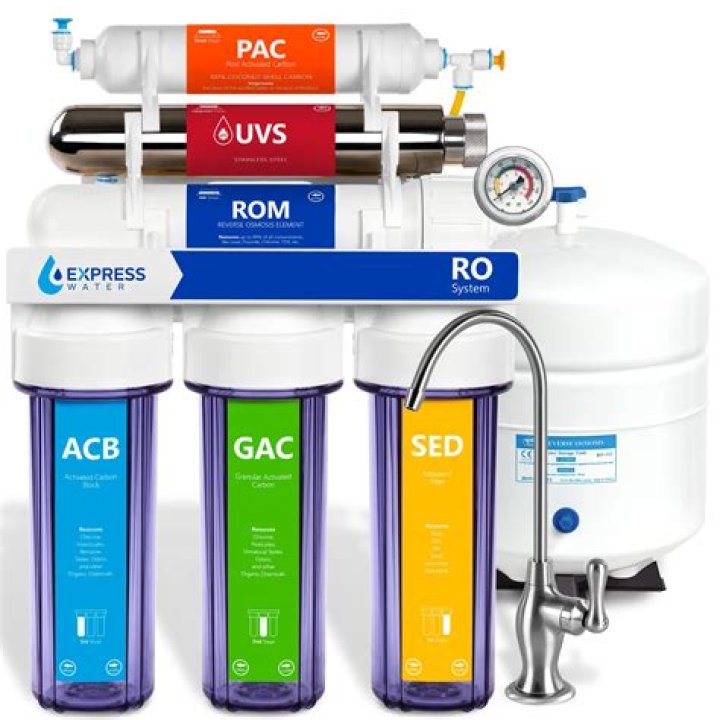 Can you use reverse osmosis water in a Keurig?