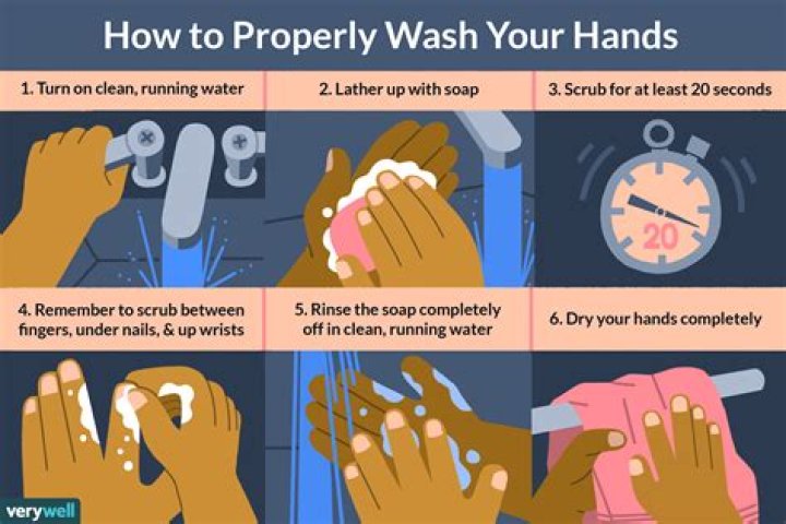 Can you wash off rust with soap and water?