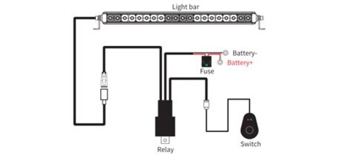 Can you wire LED light bar directly to battery?