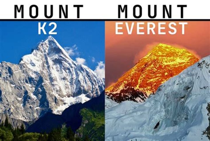 Could there be a mountain higher than Everest?