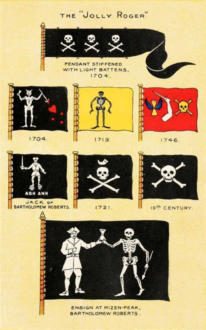 Did pirates use the Jolly Roger flag?