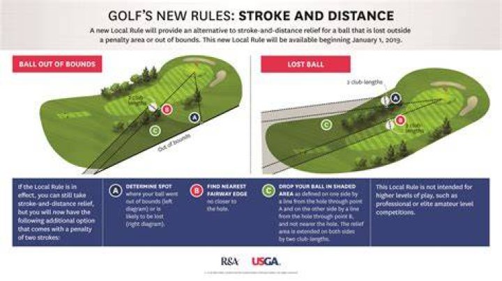 Do air shots count in golf new rules?
