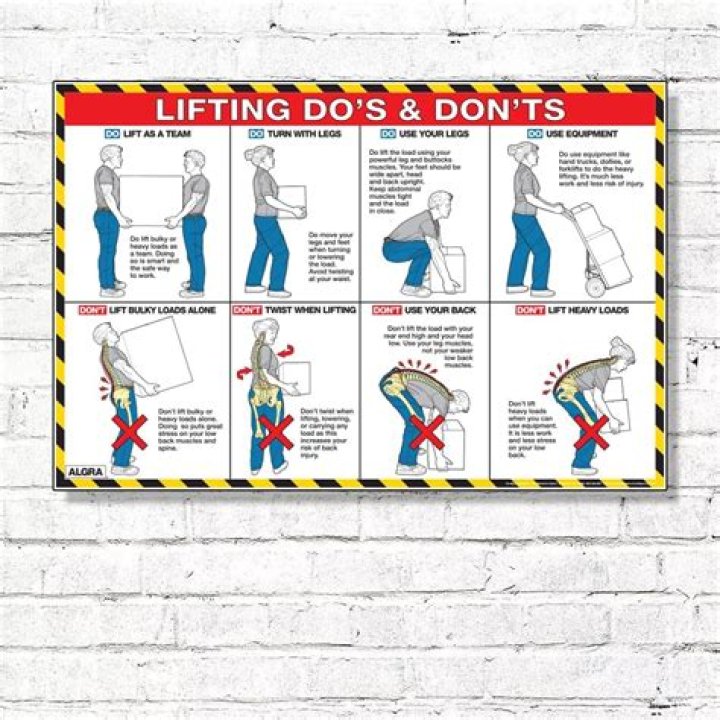 Do and don'ts in lift?