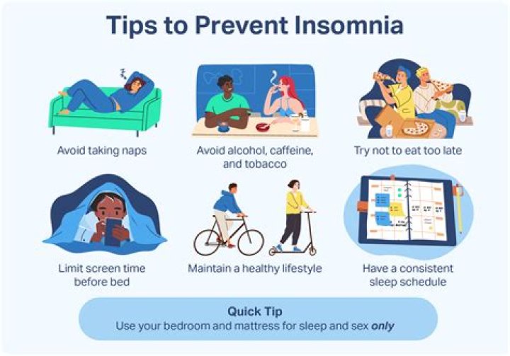 Do cortisone shots cause insomnia?