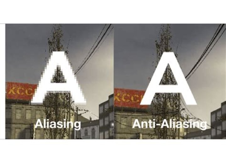 Do CSGO pros use anti-aliasing?