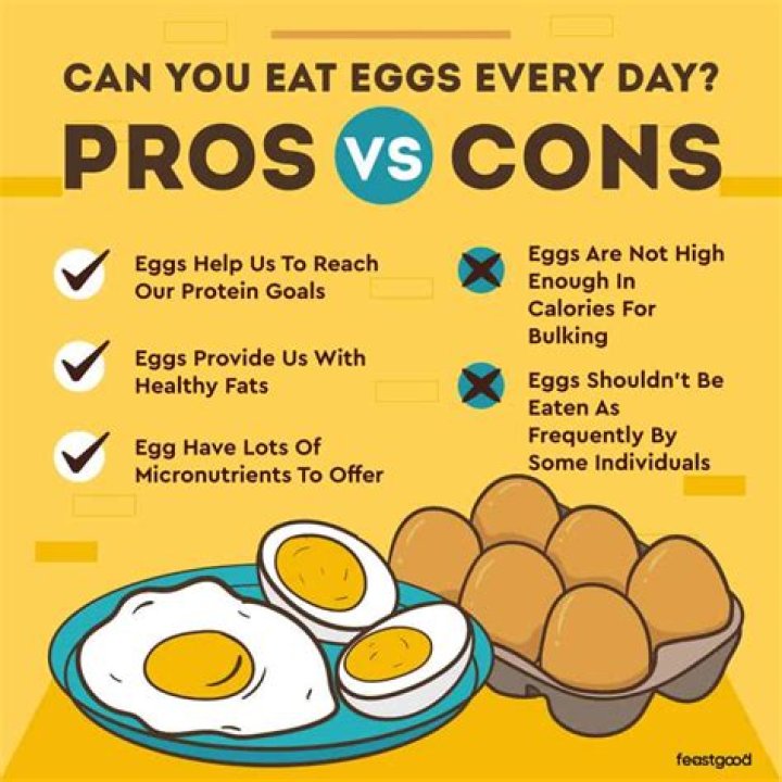Do eggs help with muscle soreness?