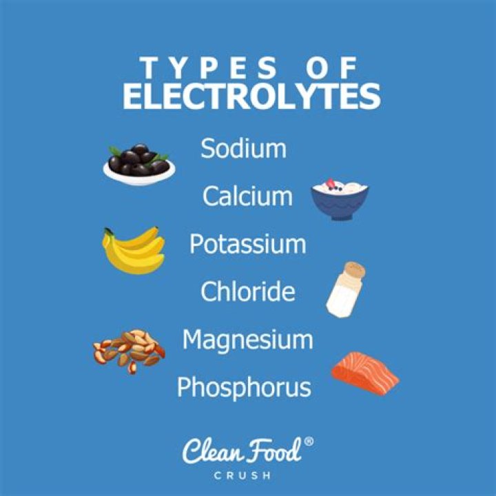 Do electrolytes help with chronic fatigue?