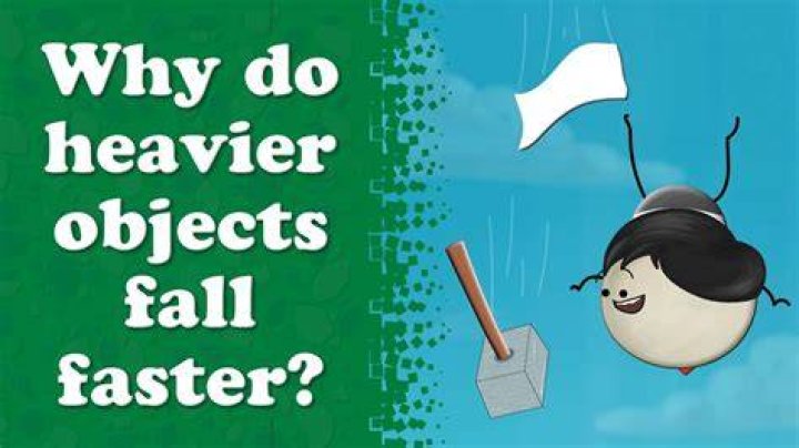 Do heavier objects go downhill faster?