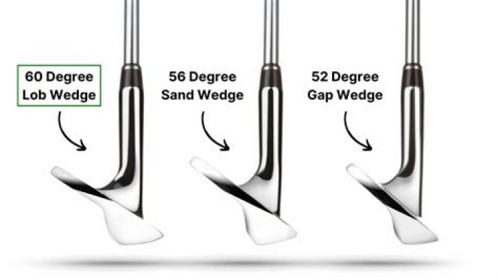 Do I need a sand wedge if I have a 56 degree?