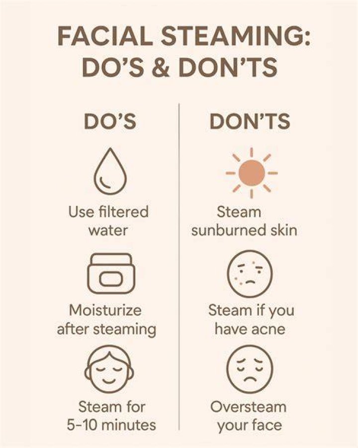 Do I steam my face before cleansing?