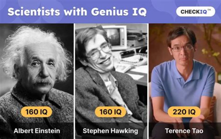 Do introverts have higher IQ?