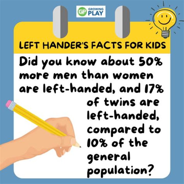 Do left-handed people hit harder?