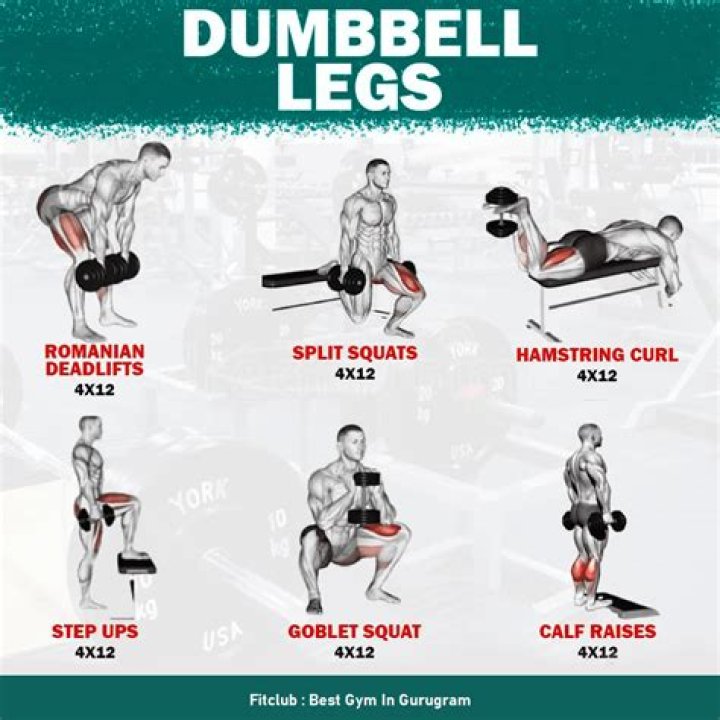 Do leg workouts help abs?