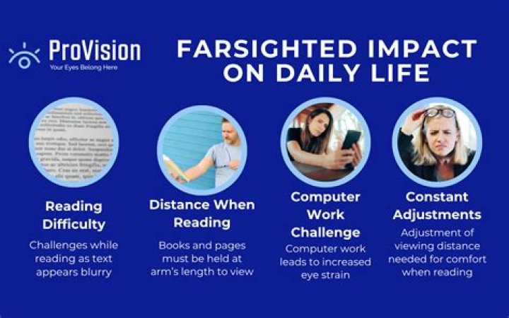 Do nearsighted people see better?