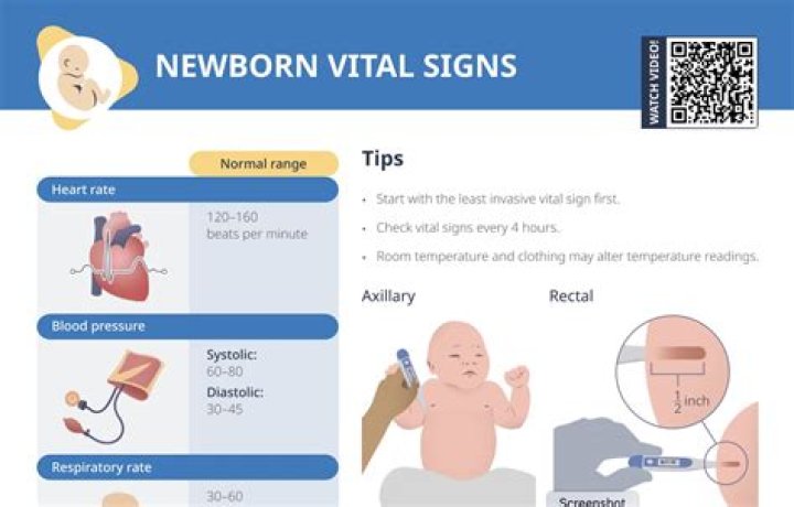 Do newborns know when they are being held?