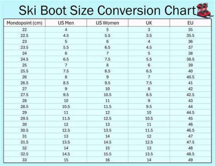 Do ski boots come in whole sizes?