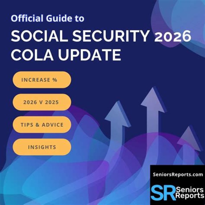 Do Social Security COLA affect future retirees?