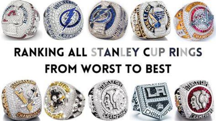 Do Stanley Cup winners get rings?