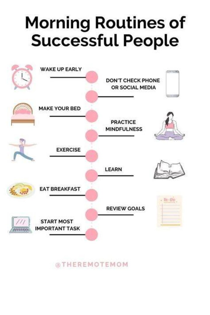 Do successful people work out everyday?