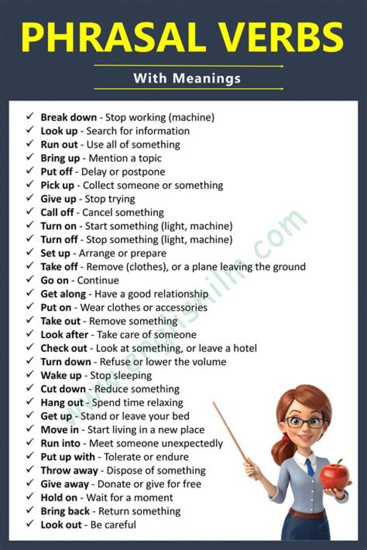 Do the phrasal verbs are used in informal or formal written and oral speaking?