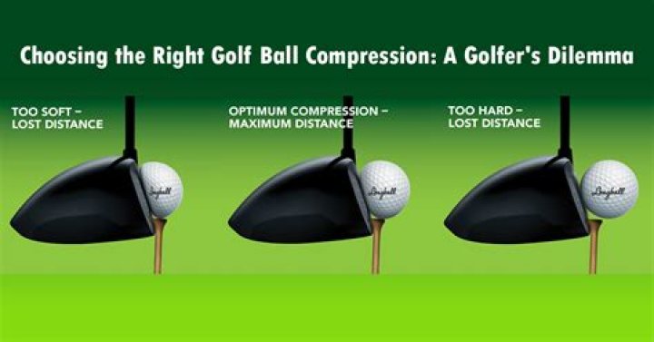 Do Top-Flite balls spin?