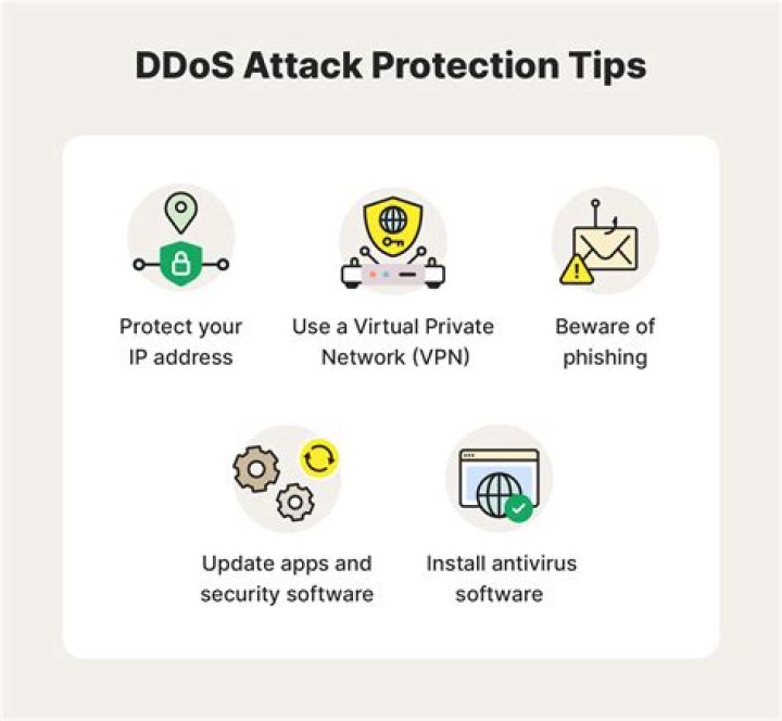 Do VPNs protect against viruses?