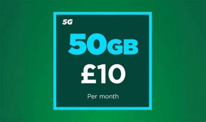 Do you get 50GB every month?