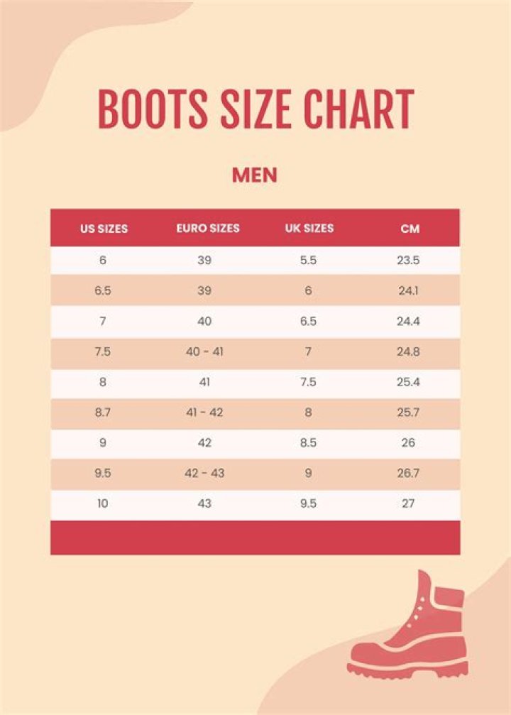 Do you go down a size in boots?