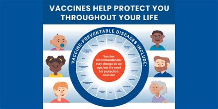 Do you have to be vaccinated to go to a NY Jets game?