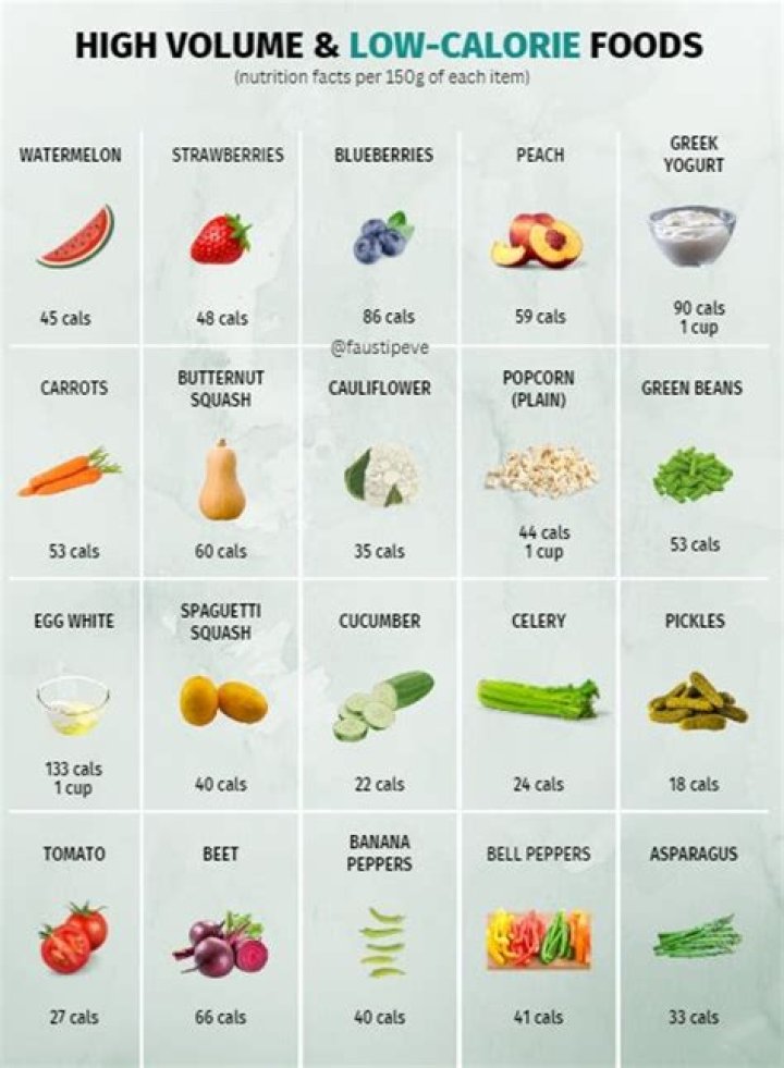 Do you lose a lot of calories skiing?