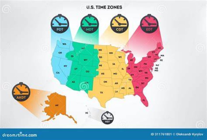 Do you lose time flying east?
