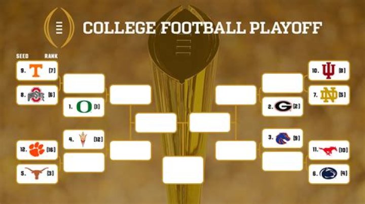 Does a travel day count as a day off NCAA?