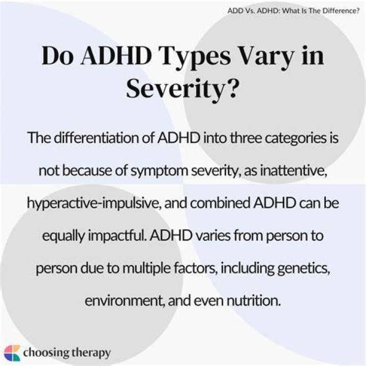 Does ADHD vary in severity?
